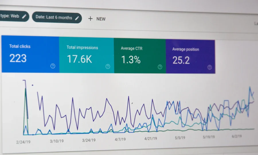 Search Visibility