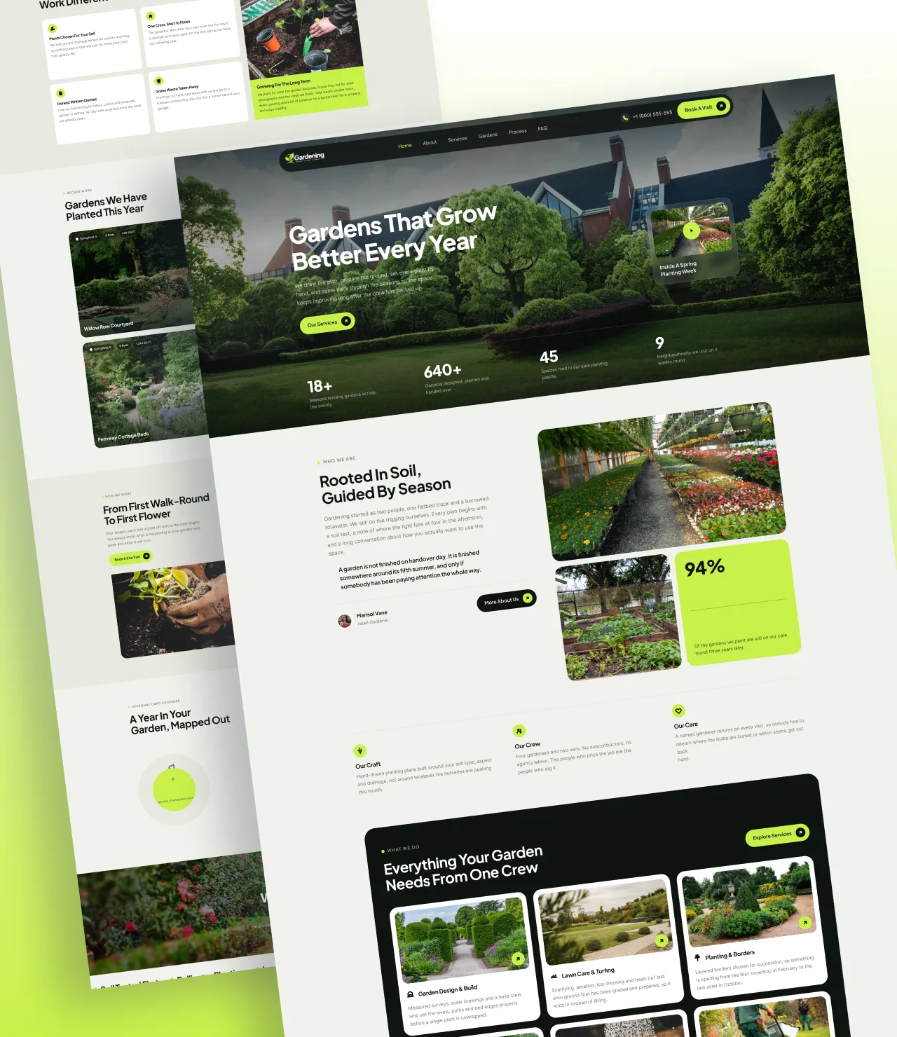 Gardening WordPress Theme