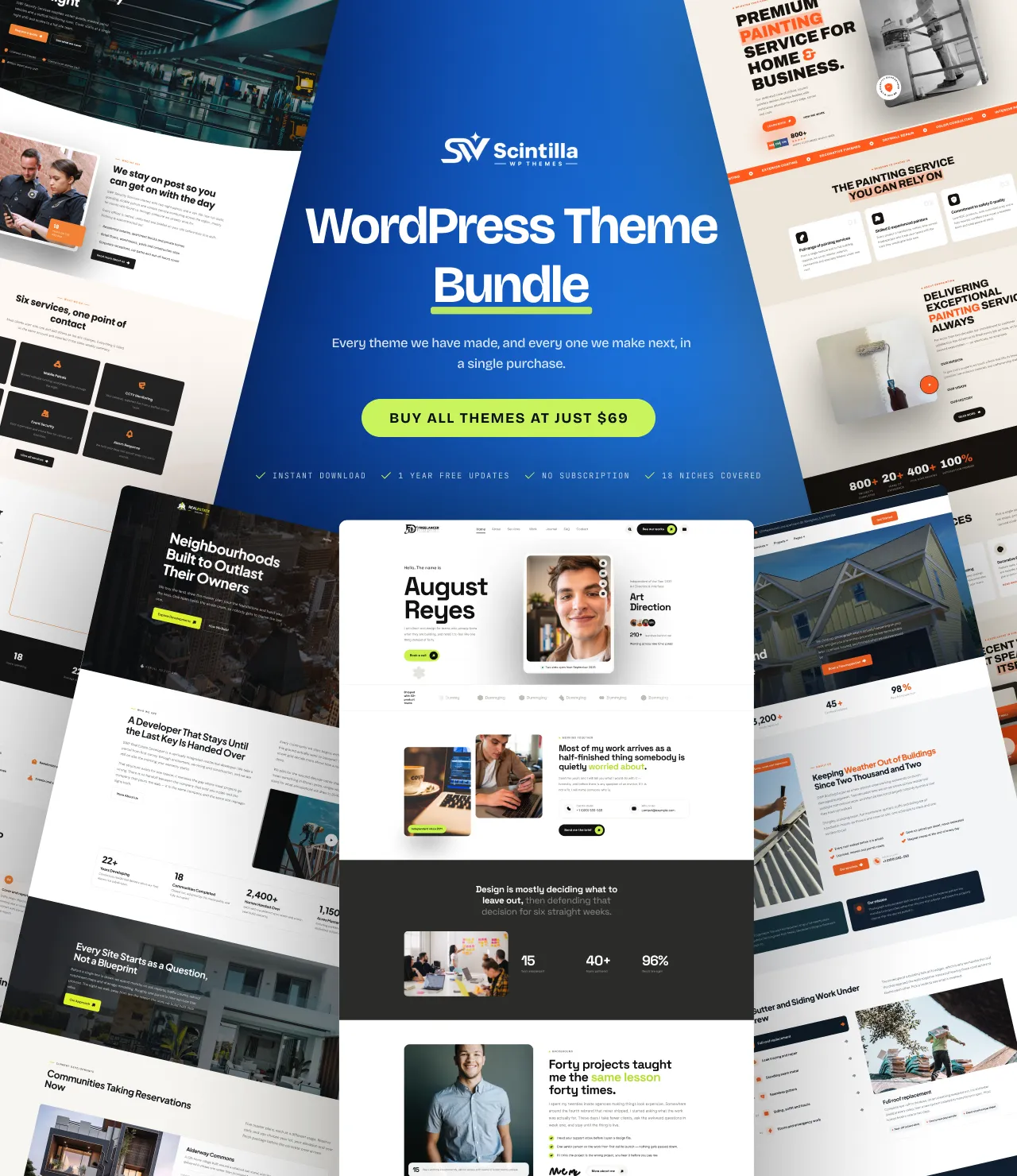 WordPress Theme Bundle