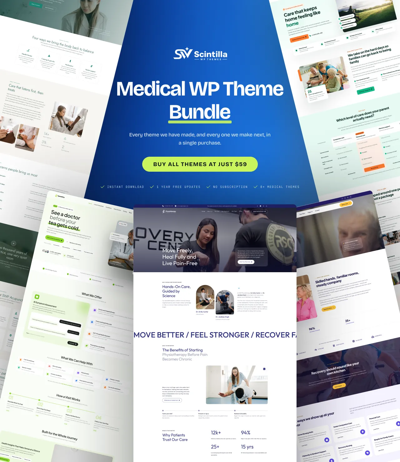 Medical & Healthcare WordPress Theme Bundle