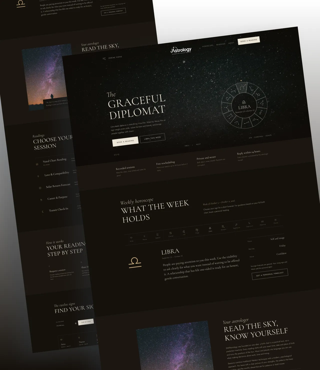Astrology WordPress Theme