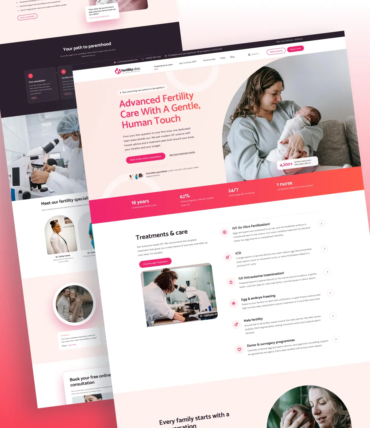 Fertility Clinic WordPress Theme