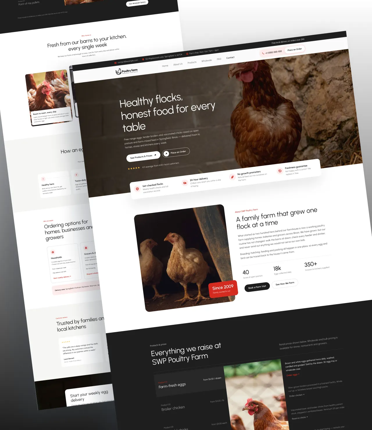Poultry Farm WordPress Theme